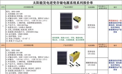 太陽能發電儲存電源系列